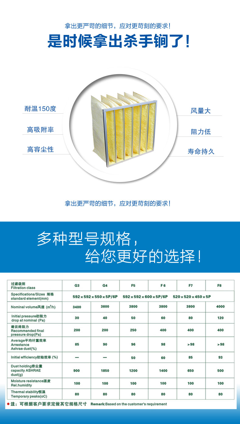 玻纖袋式空氣過(guò)濾器來(lái)源于捷霖m.grafcrp.com